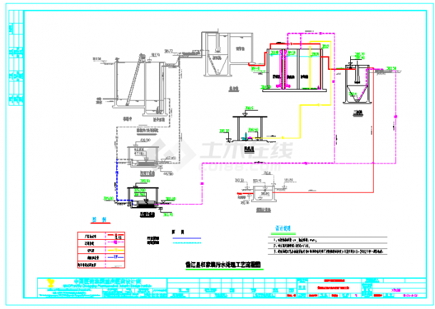 污水处理厂方案工艺设计及总图设计-图二