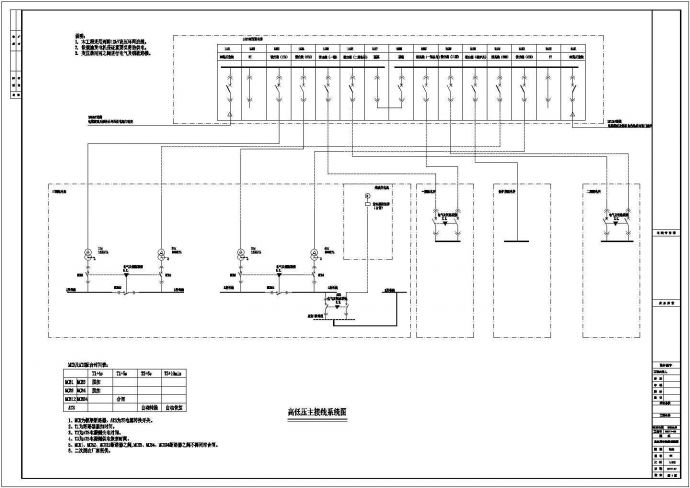 【黑龙江】小型加工工厂电气设计施工图纸_图1