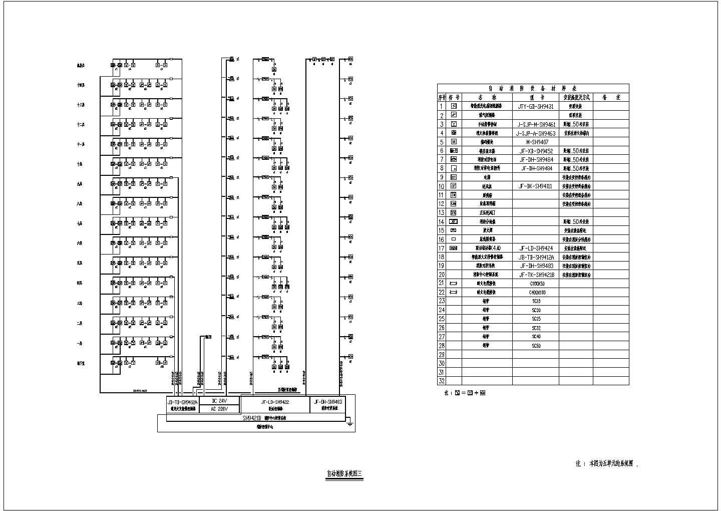 【济南】30322㎡二十二层花园小区全套电气设计施工图纸