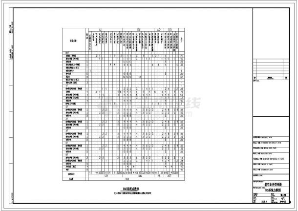 46800㎡六层机场航空业务管理办公楼电气设计施工图纸-图二