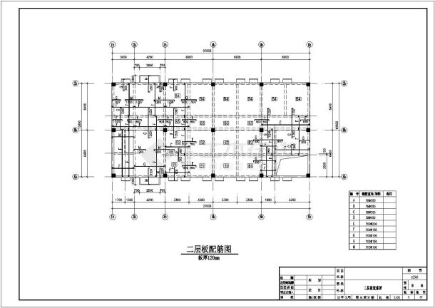 深圳某校区两层钢筋混凝土结构配电站建筑结构图-图一