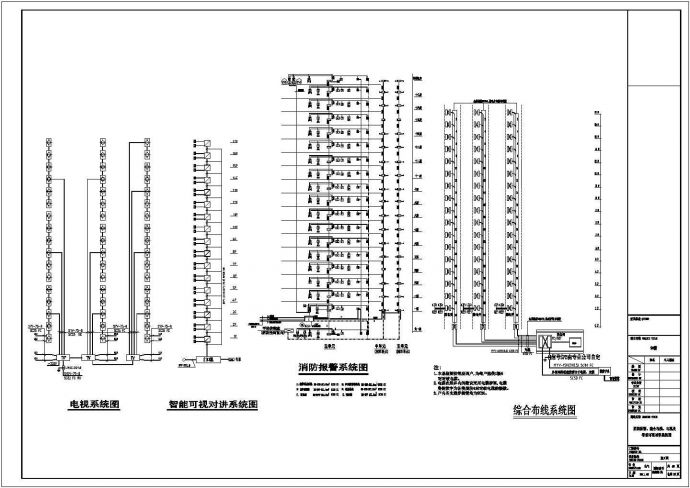 [新疆]12267.67㎡十七层住宅楼强弱电全套施工图纸_图1