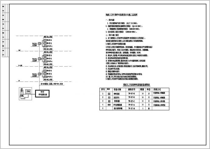 [重庆]某10395.43㎡十五层小区商业楼电气全套施工图_图1