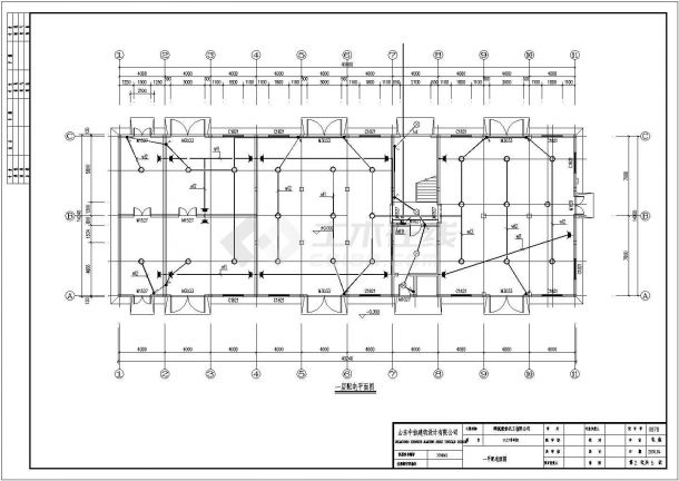 某地化工有限公司车间电气设计方案图-图一