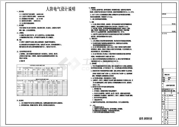 [浙江]30000㎡四十层综合办公指挥中心强电系统电气施工图纸（含附楼电气设备预算）-图二