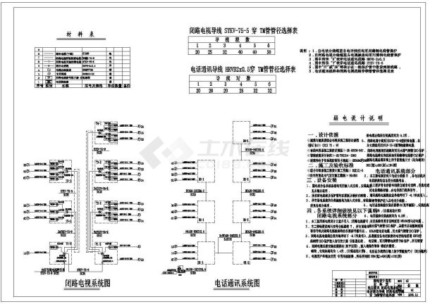 某3958.6㎡五层公司综合楼电气施工图纸-图一