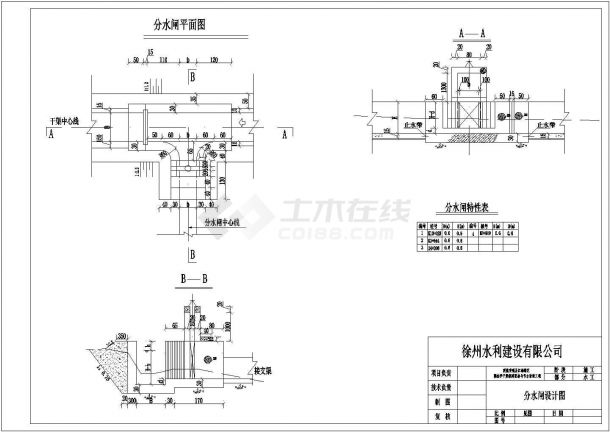 西藏贡嘎县江雄灌区续建配套与节水改造设计施工图-图一