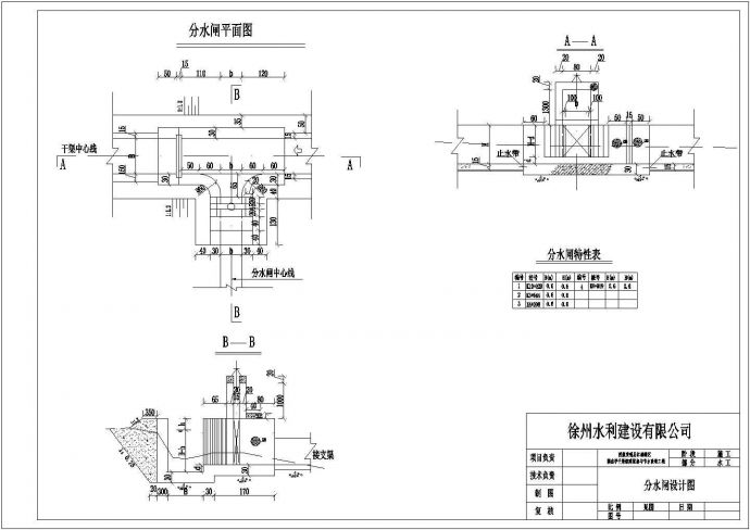 西藏贡嘎县江雄灌区续建配套与节水改造设计施工图_图1