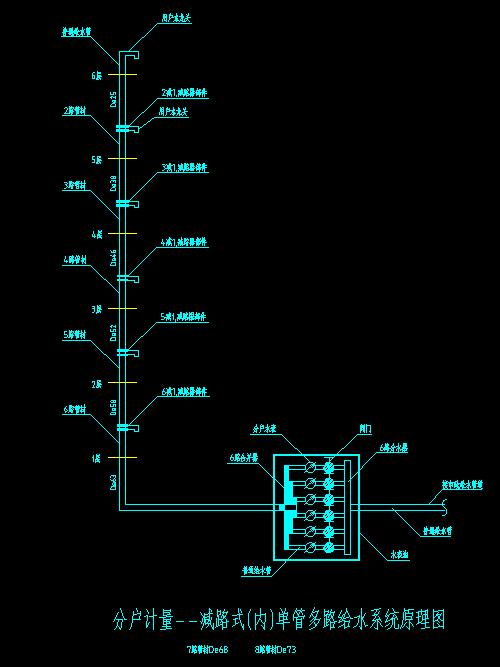 减路式(内)单管多路给水系统原理图_图1