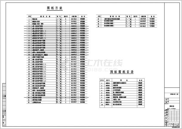 [成都]30626㎡七层科研办公楼空调通风设计施工图(知名设计院)-图一