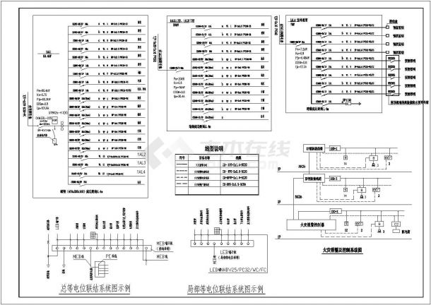 [四川]某有限公司地上三层办公楼电气施工图纸（二级负荷）-图二