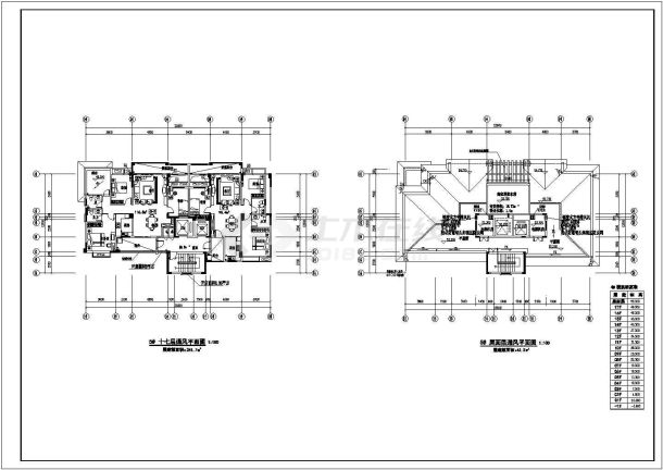 [广东]13579㎡十七层商住楼给排水消防施工图（附通风）-图一