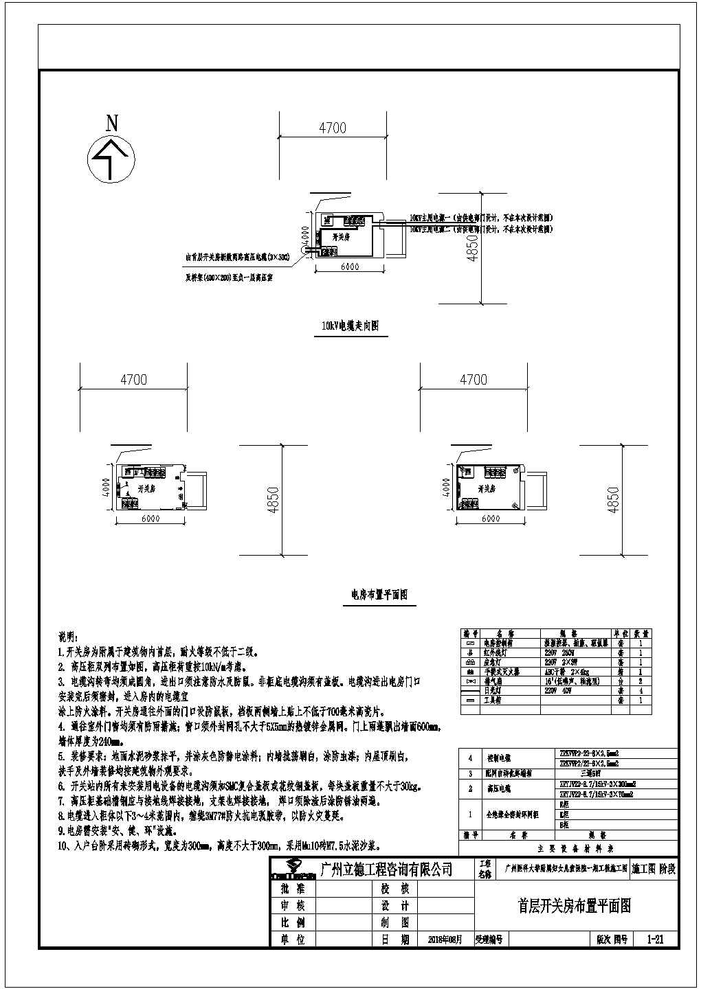 广州医科大学附属妇女儿童医院一期工程外电CAD图