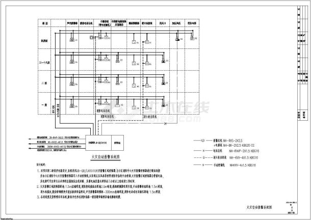 [武汉]某14800㎡十八层大厦电气全套施工图纸（含人防）-图二