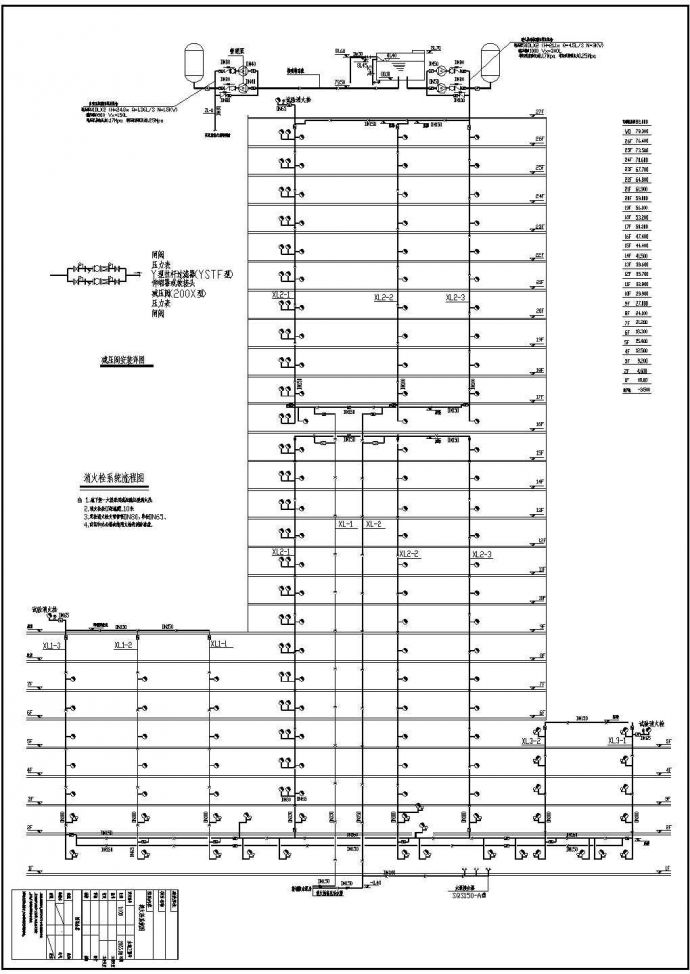 某22000平方米二十六层一类高层综合楼给排水图纸（高86.6米）_图1