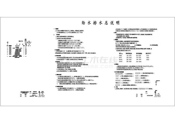 云南博融汽车东风日产4S店给排水成套图纸-图一