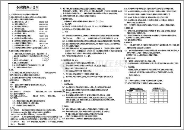 某17.4m跨单层钢结构厂房设计图-图一