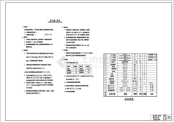 【江苏】某家具城给排水及自动喷淋系统施工图-图一