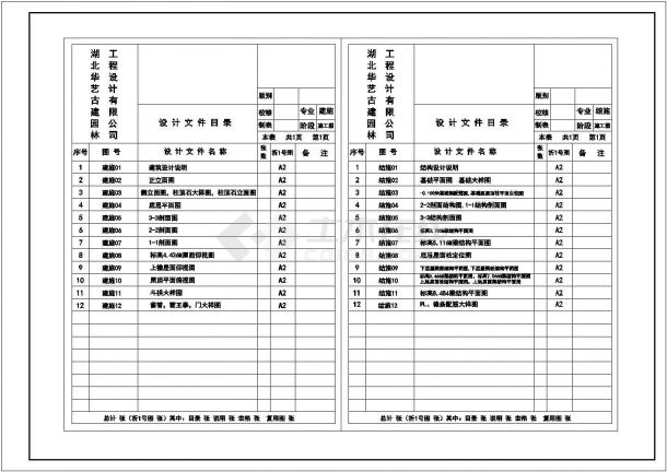 古建筑门楼建筑施工图（含结构图纸）-图一