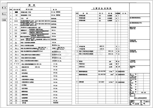 某812㎡地上三层住宅别墅电气施工图纸（三级负荷）-图二