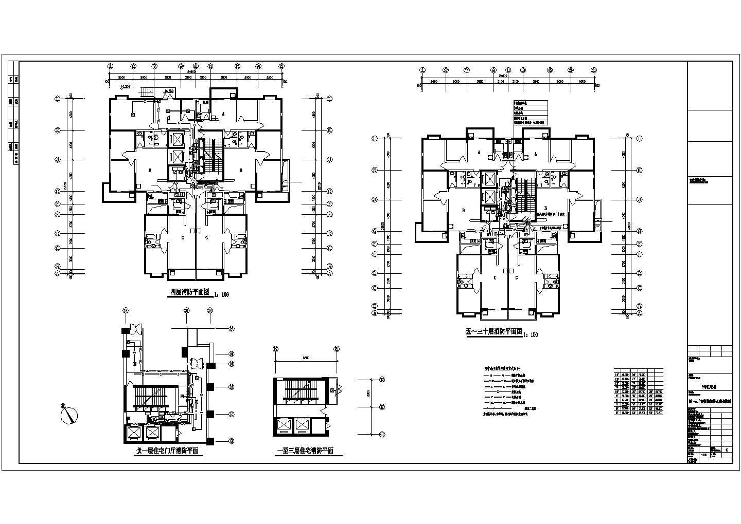 某14320㎡地上三十层花园小区住宅楼电气施工图纸（一级负荷）