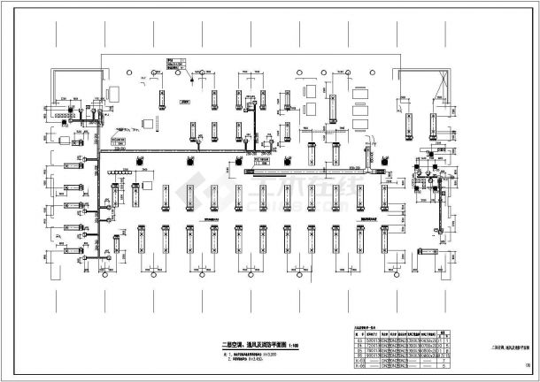 高层医院病房大楼暖通空调全套系统设计施工图（水源热泵）-图一