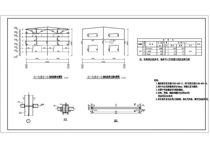 某地15米单跨单层轻型门式钢架厂房结构施工图_图1