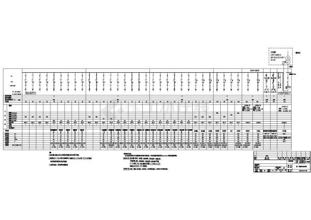 [江苏]框22031㎡五层架结构办公楼强电系统施工图纸128张-图一