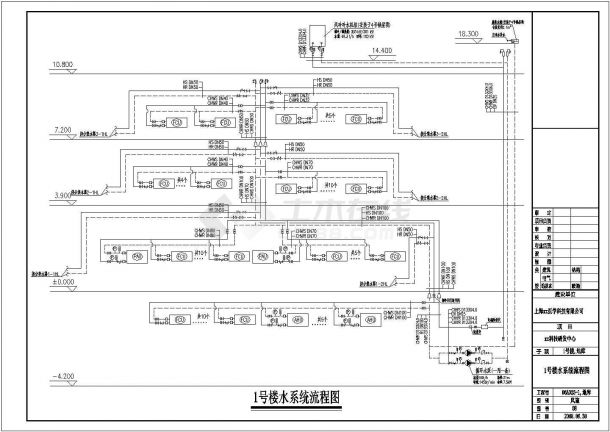【上海】两层科技研发中心暖通空调设计施工图纸-图一
