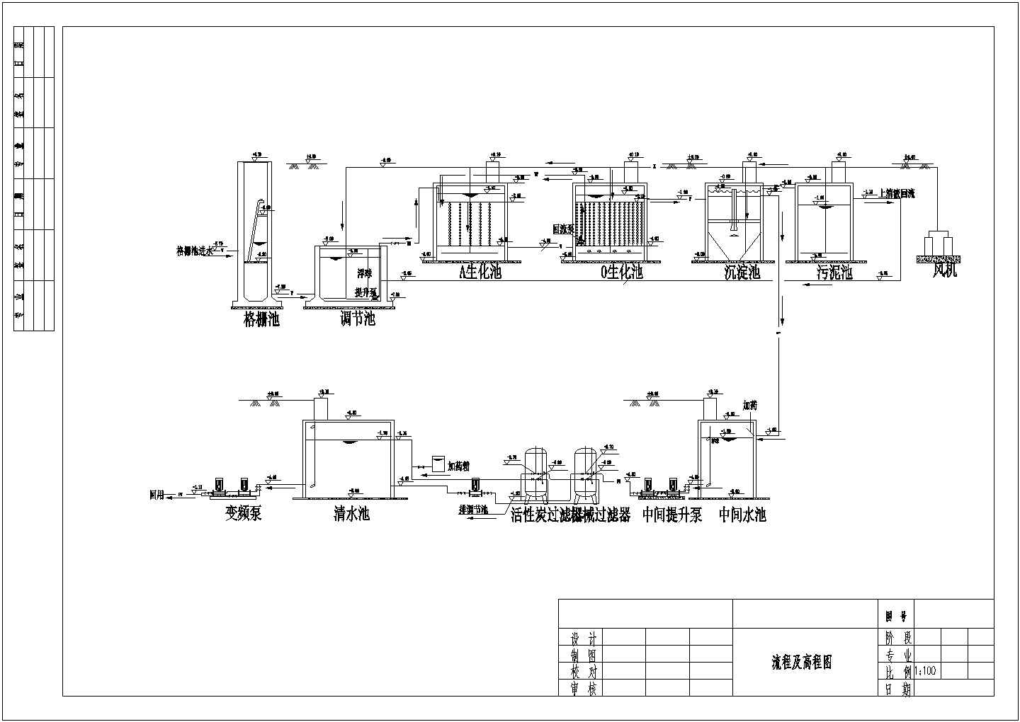 生活废水处理中水回用设计施工图（A/O法+过滤）