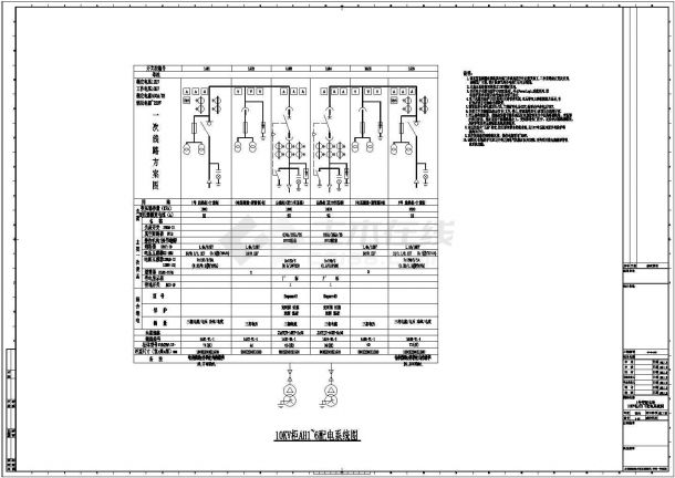 [上海]36294㎡综合商业区超市及专业卖场强电系统施工图纸49张（审图意见）-图一