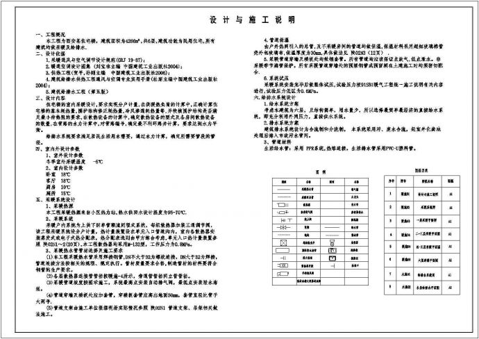 [西安]某4266㎡多层住宅楼采暖设计施工图（含设计说明）_图1