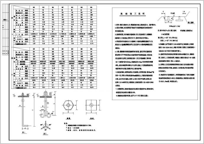 供电线路五种类型铁塔结构设计施工图_图1