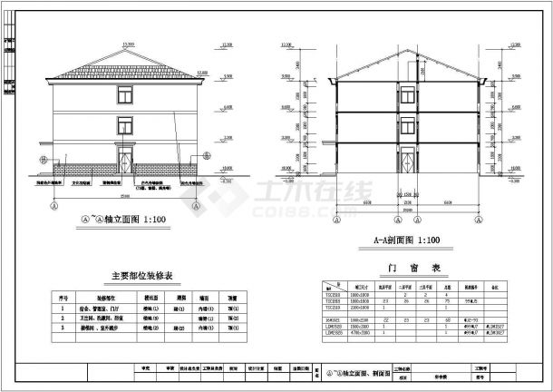 【江西】某三层公司砖混宿舍楼结构设计施工图（6度抗震）-图一
