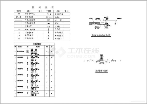 [江西]小型办公服务中心空调系统设计施工图-图一