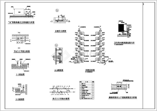 [山东]2365㎡六层居住区办公建筑采暖系统设计施工图-图二