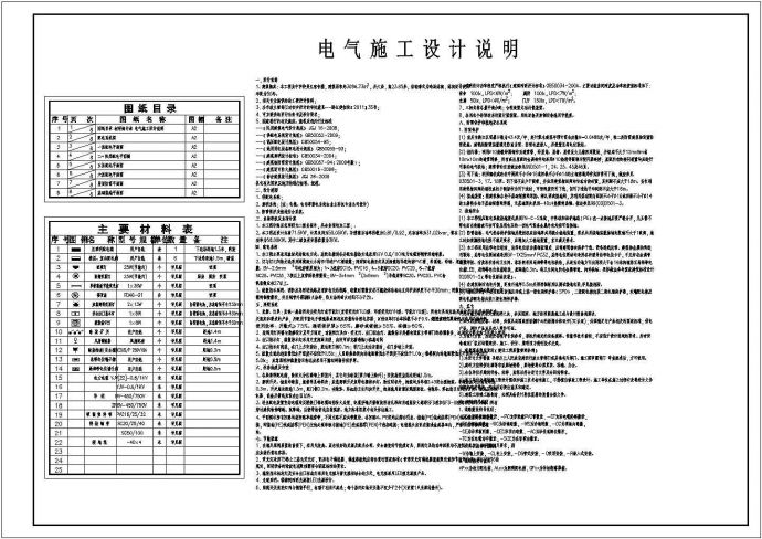[重庆]知名中学地上六层宿舍食堂电施图（二级，三级负荷）_图1