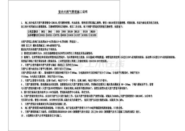 [北京]办公大厦暖通动力系统施工图（热力系统、燃油供应系统、燃气供应系统）-图二