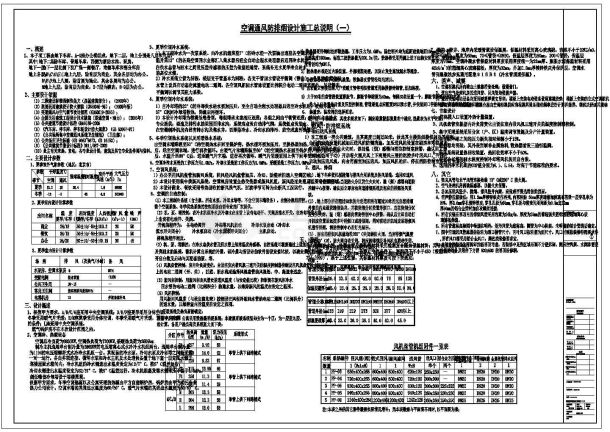 [北京]41580㎡九层办公综合楼空调通风设计施工图-图一