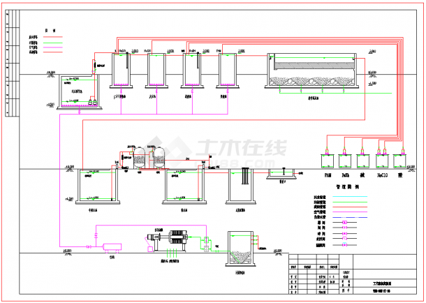 化工厂废水终端污水处理工程施工图纸（含工艺图配筋图）-图一