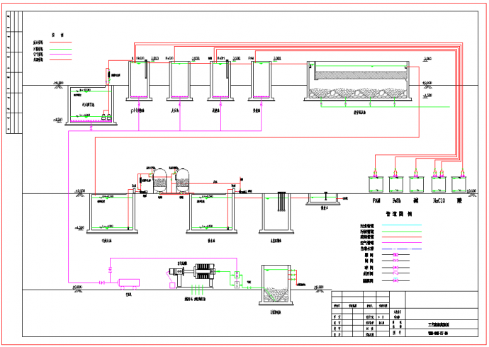 化工厂废水终端污水处理工程施工图纸（含工艺图配筋图）_图1