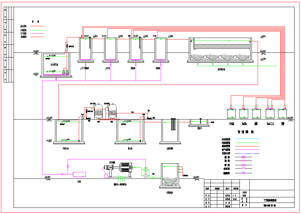 化工厂废水终端污水处理工程施工图纸（含工艺图配筋图）