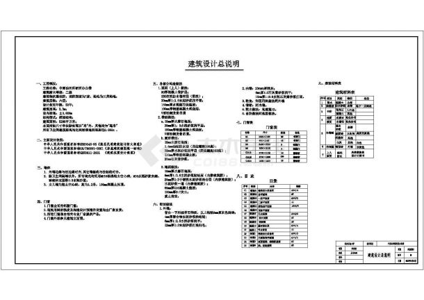 【郑州】某六层框架结构办公楼毕业设计（含计算书，建筑、结构图）-图一