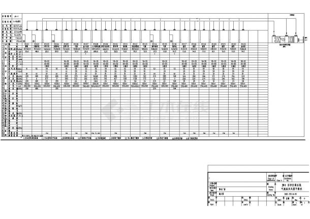 [海南]大型综合厂房空调设计施工图（含设计说明）-图一