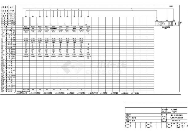 [海南]大型综合厂房空调设计施工图（含设计说明）-图二