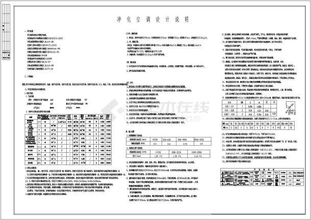 [内蒙古]医院手术室净化空调装修工程设计施工图（自取新风系统）-图二