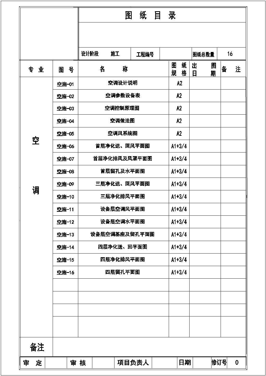 [内蒙古]医院手术室净化空调装修工程设计施工图（自取新风系统）