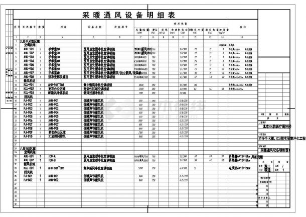 [北京]某22880㎡九层医院净化空调图纸-图二