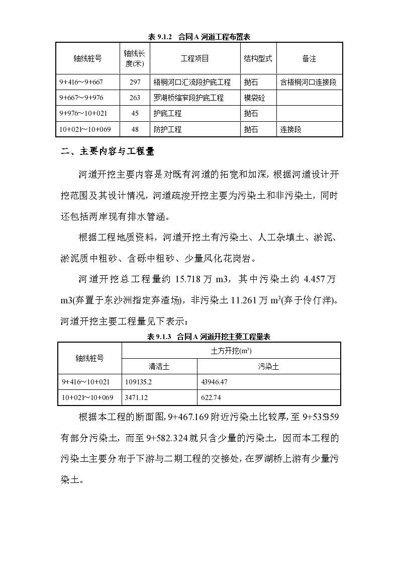 深圳河第三期疏浚工程施工组织设计方案-图二