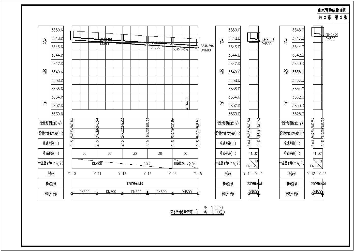 [西藏]某市政广场及道路排水图纸